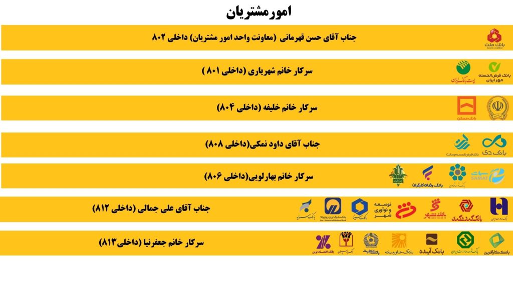 4 1024x576 - پشتیبانی